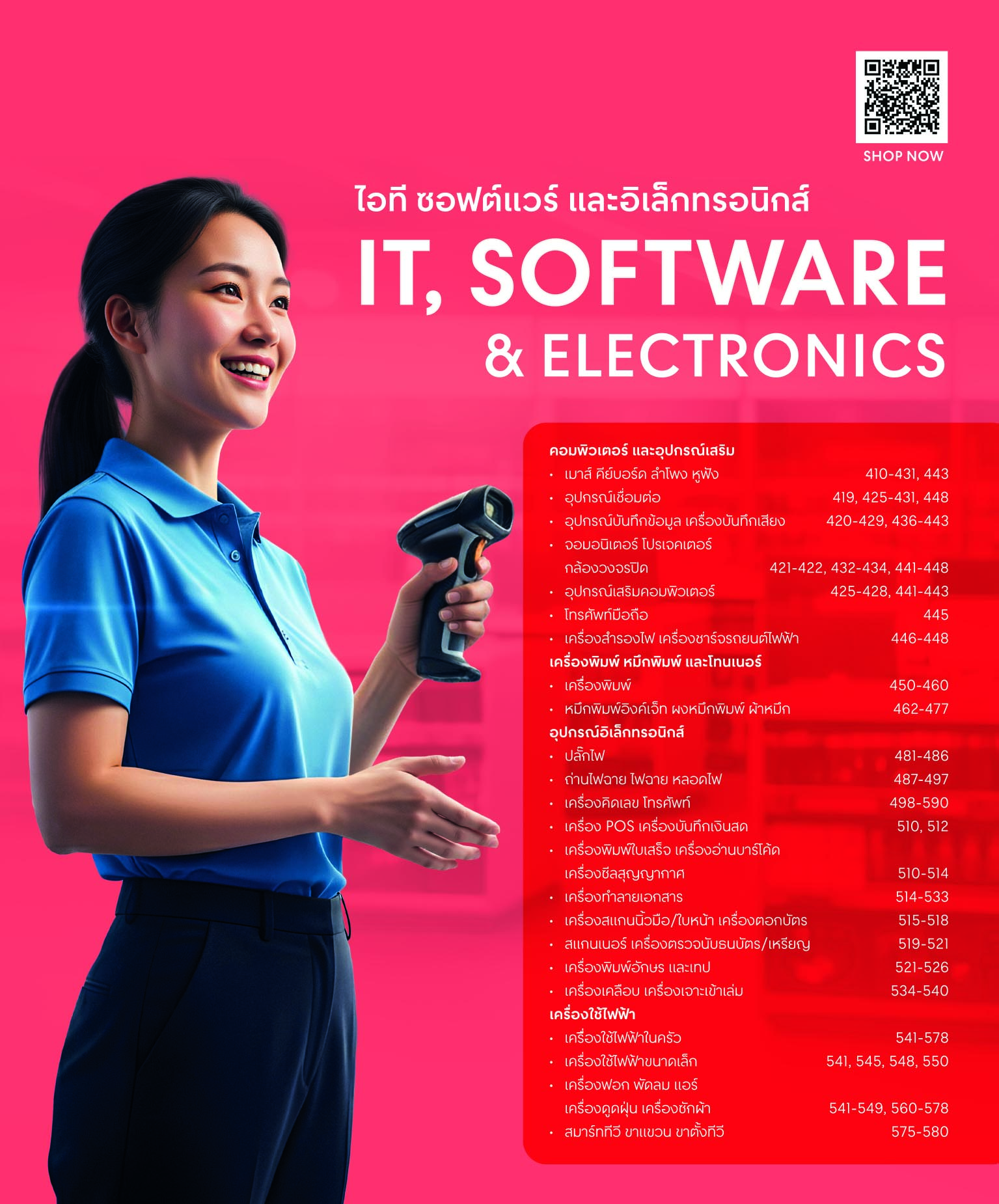 ไอที ซอฟต์แวร์และอิเล็กทรอนิกส์ cover image